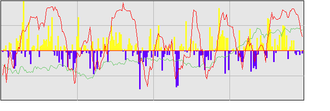 2017年の外国人投資家動向